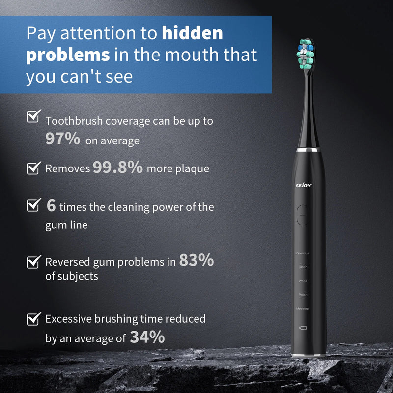 SEJOY Sonic Electric Toothbrush Oral Cleaning Personal Care Appliances IPX7 5 Modes Smart Rechargeable Automatic Toothbrush