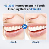 SEJOY Sonic Electric Toothbrush Oral Cleaning Personal Care Appliances IPX7 5 Modes Smart Rechargeable Automatic Toothbrush