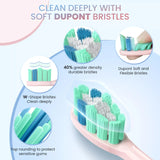 SEJOY Sonic Electric Toothbrush Oral Cleaning Personal Care Appliances IPX7 5 Modes Smart Rechargeable Automatic Toothbrush