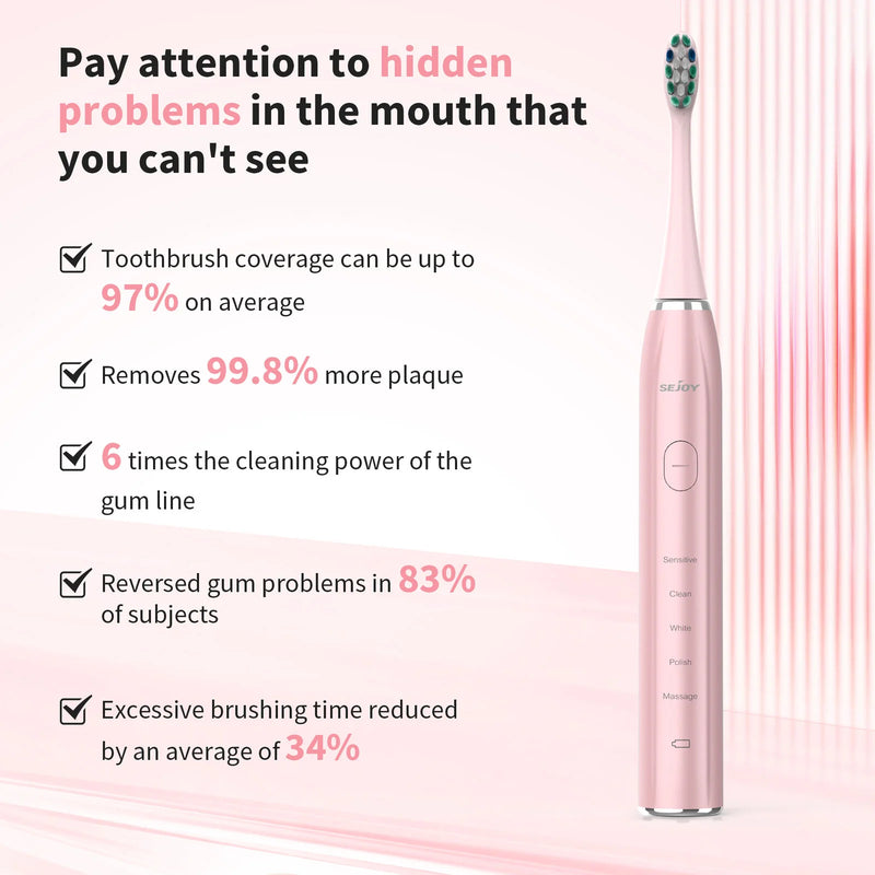 SEJOY Sonic Electric Toothbrush Oral Cleaning Personal Care Appliances IPX7 5 Modes Smart Rechargeable Automatic Toothbrush
