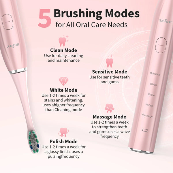 SEJOY Sonic Electric Toothbrush Oral Cleaning Personal Care Appliances IPX7 5 Modes Smart Rechargeable Automatic Toothbrush