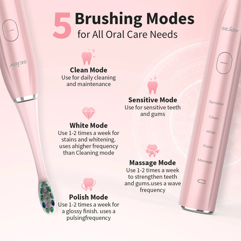 SEJOY Sonic Electric Toothbrush Oral Cleaning Personal Care Appliances IPX7 5 Modes Smart Rechargeable Automatic Toothbrush