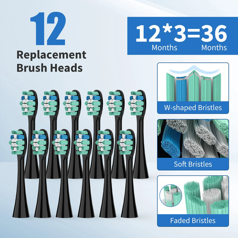 SEJOY Sonic Electric Toothbrush Oral Cleaning Personal Care Appliances IPX7 5 Modes Smart Rechargeable Automatic Toothbrush