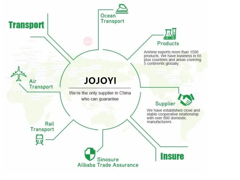 IOIOYI Vitamin E Powder / Tocopherol Supplements Anti-wrinkle Regenerating Serum Spotted Acne Whitening Cream